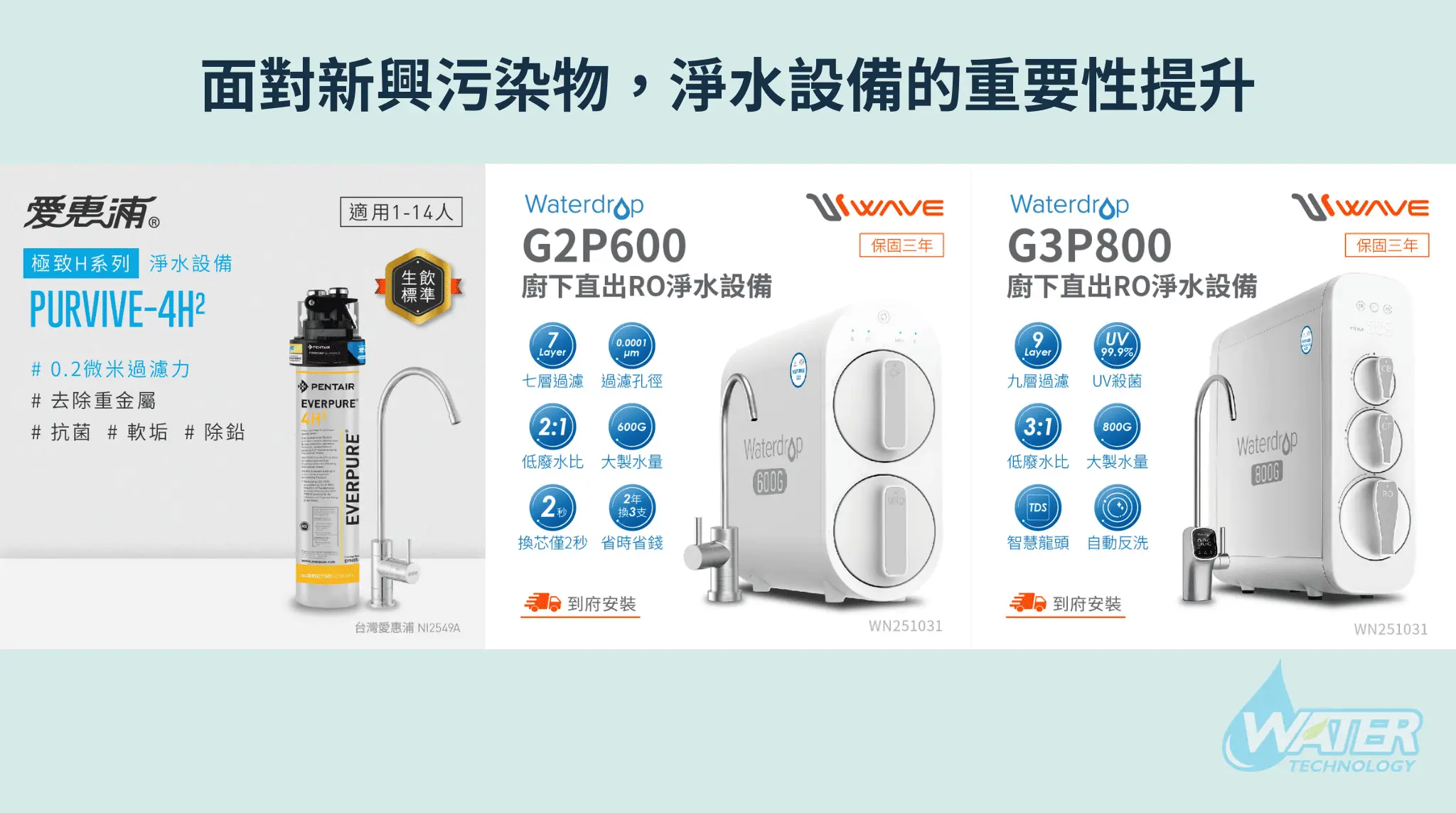 面對新興汙染物，淨水設備的重要性提升